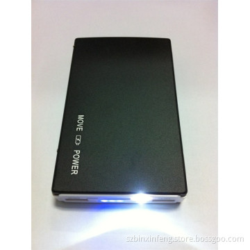 12000mAh for iPad/Mobile Phone/GPS Power Bank